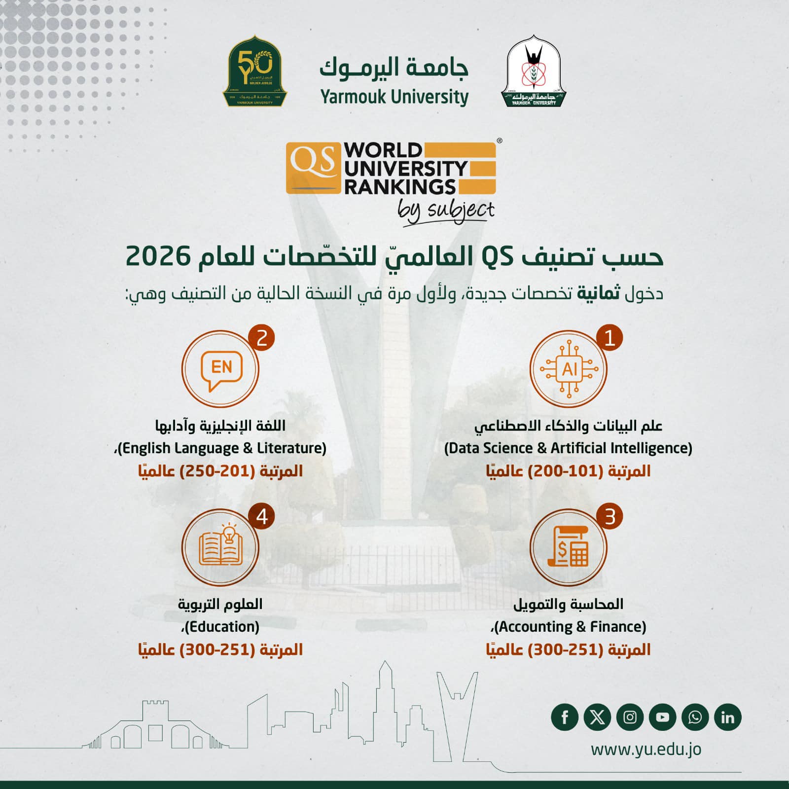 تربوية اليرموك تحقق حضورًا مميزًا في تصنيف QS 2026